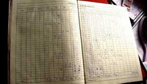 Coffee farmer B. B. Thammaiah’s rainfall record (Photo by S. Gopikrishna Warrier) 